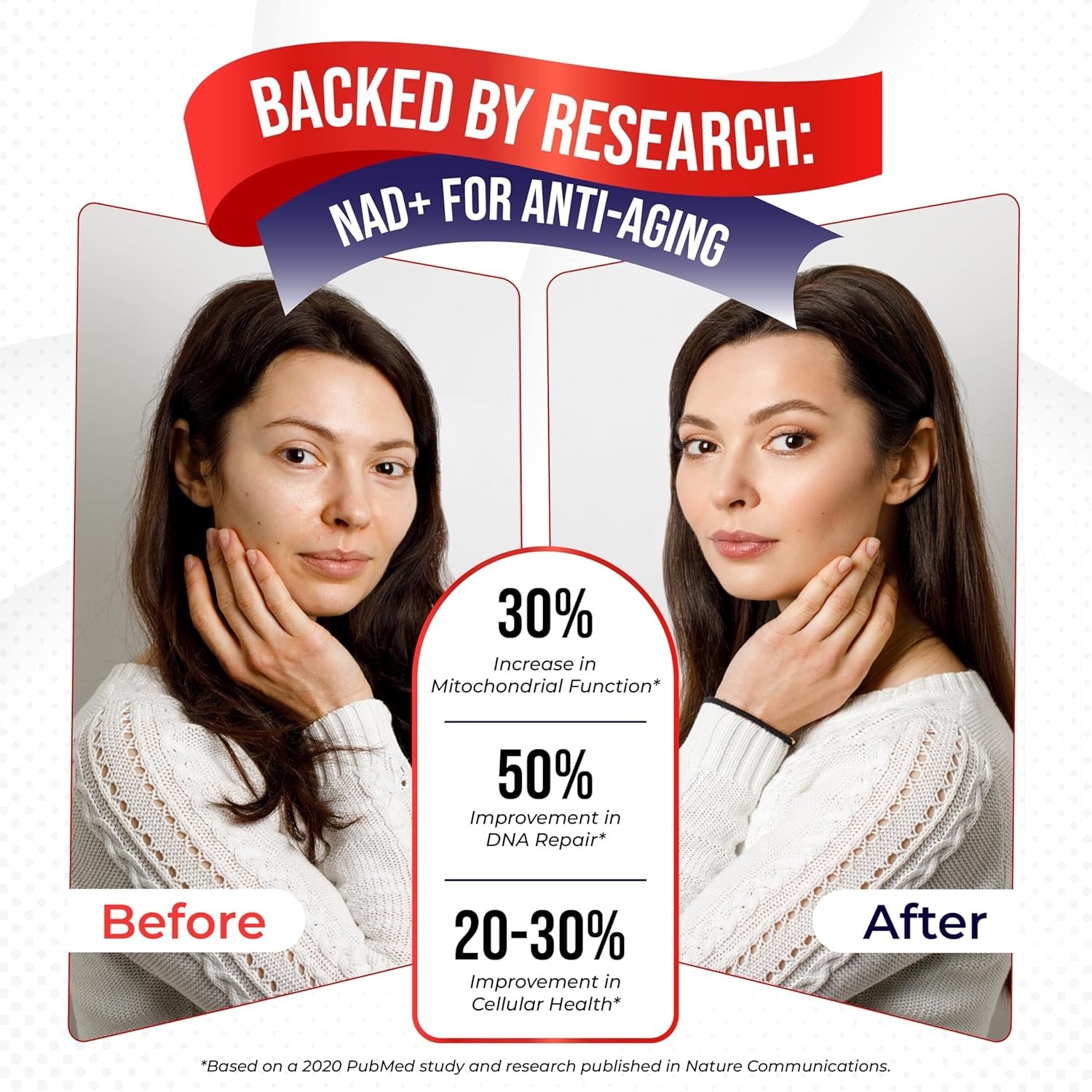 Nicotinamide Riboside 12,970mg with Resveratrol Quercetin - Image 4